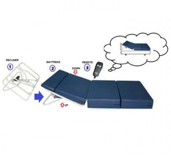 Based on 0 reviews. Write a review